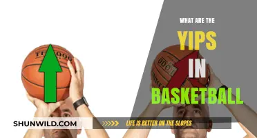 Basketball Yips: What Are They and How to Overcome Them?