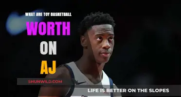 AJ Toy Basketballs: How Much Are They Worth?