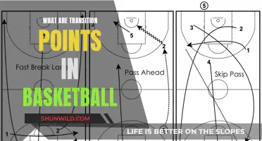 Mastering the Art of Transition: Unlocking Basketball's Dynamic Shift