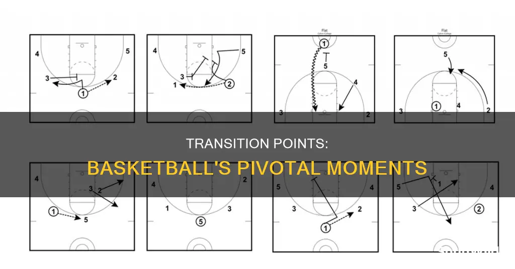 what are transition points in basketball