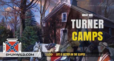 Exploring Turner Camps: History, Purpose, and Modern-Day Significance