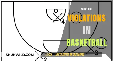 Violations in Basketball: What Are They?