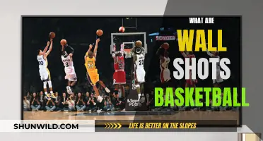 Mastering Wall Shots: The Art of Basketball's Rebound Strategy