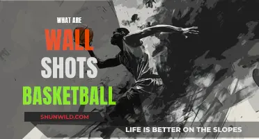 Wall Shots: Basketball's Secret Weapon