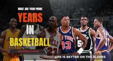 The Golden Years of Basketball: Defining Your Prime