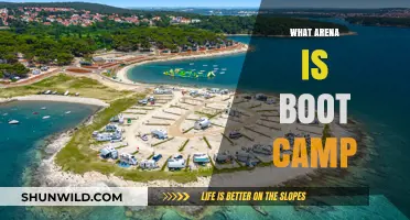 What Arena is Boot Camp? Exploring the Training Grounds