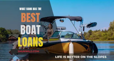 Best Boat Loans: Which Bank Should You Choose?