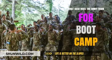 Army Boot Camp Training: The Base Where Recruits Begin
