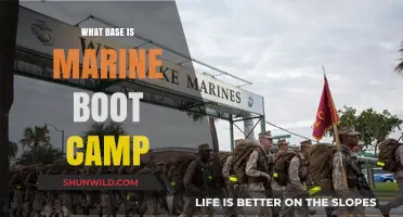 Marine Boot Camp Base: Unveiling the Foundation of Recruit Training