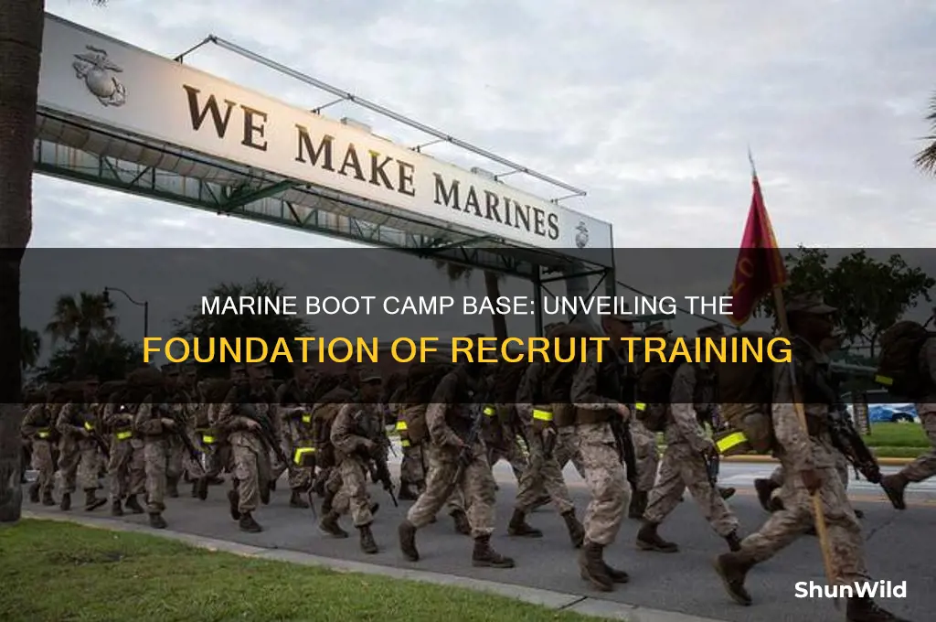 what base is marine boot camp