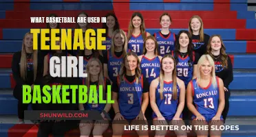 The Best Basketballs for Teenage Girls' Basketball Games