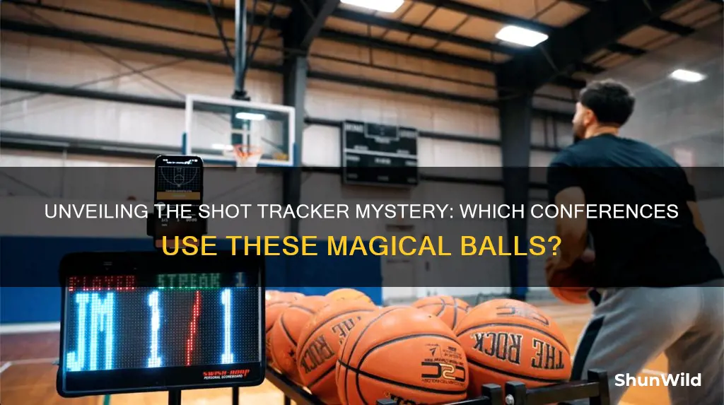 what basketball conferances use shot tracker balls