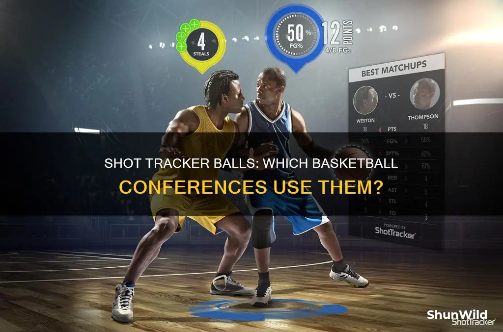 what basketball conferances use shot tracker balls