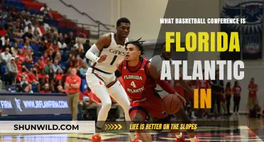 Florida Atlantic Basketball: Conference Membership Explained