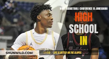 Jonesboro High School's Basketball Conference Membership