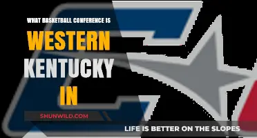 Western Kentucky's Basketball Conference: Where Do They Belong?