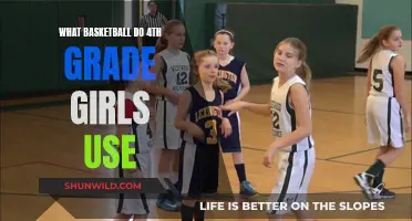 Unleashing the Hoops: Exploring Basketball Gear for Young Girls