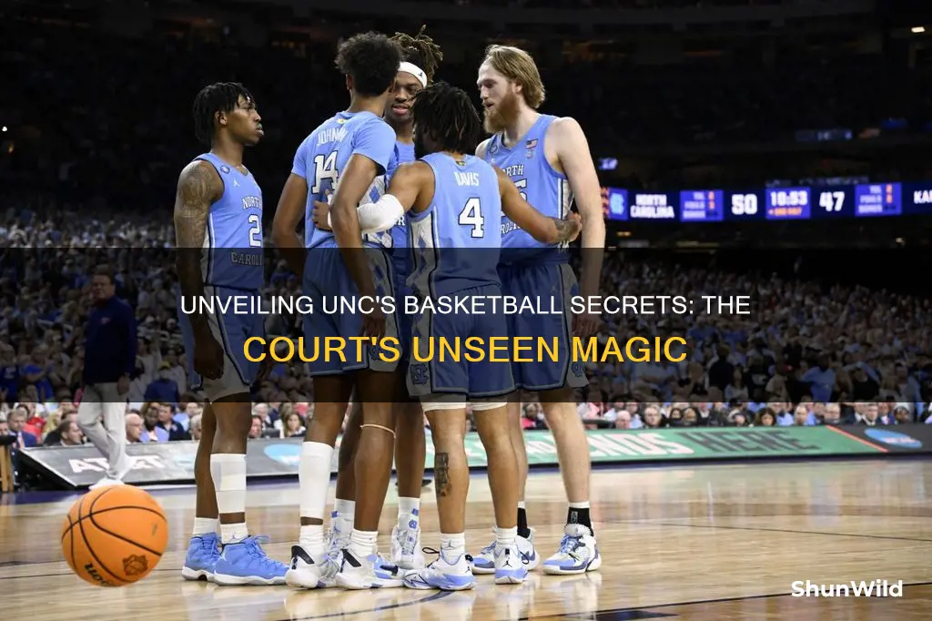 what basketball does unc use