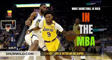 The Evolution of the MBA Basketball