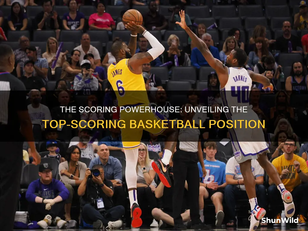 what basketball position scores the most points