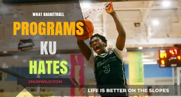 Basketball Rivals: Who Does KU Dislike the Most?