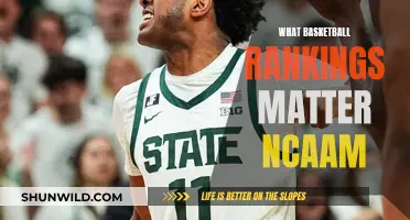 Beyond the Polls: Uncovering the True Significance of NCAA Men's Basketball Rankings