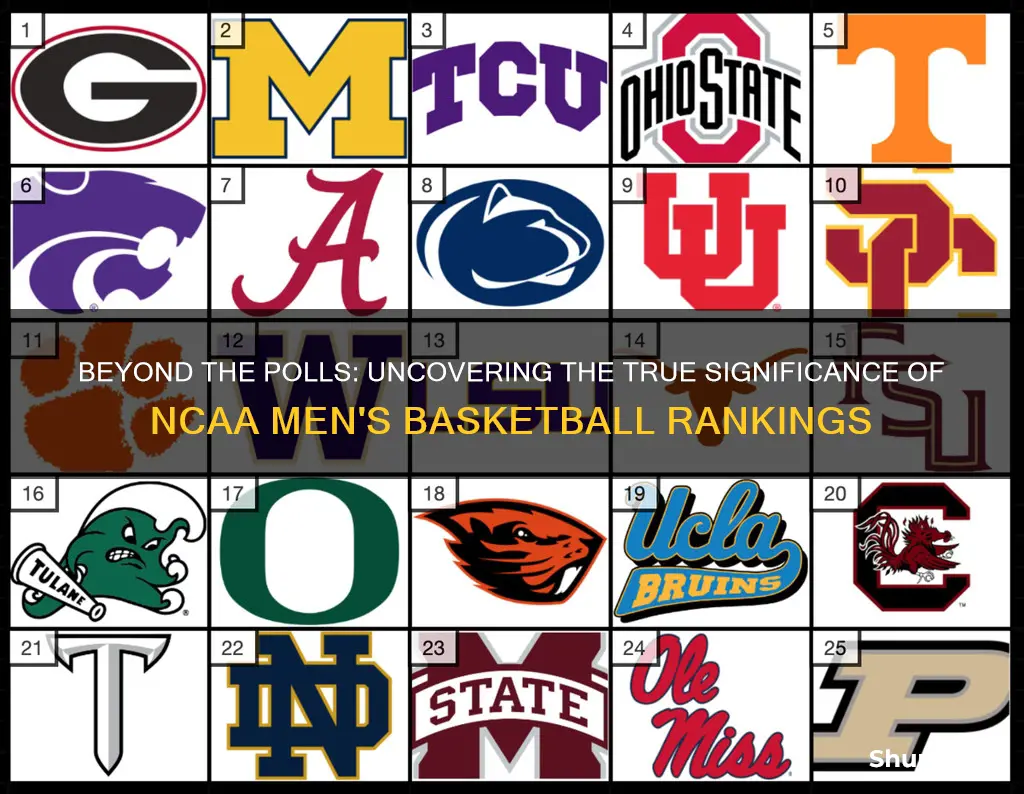 what basketball rankings matter ncaam