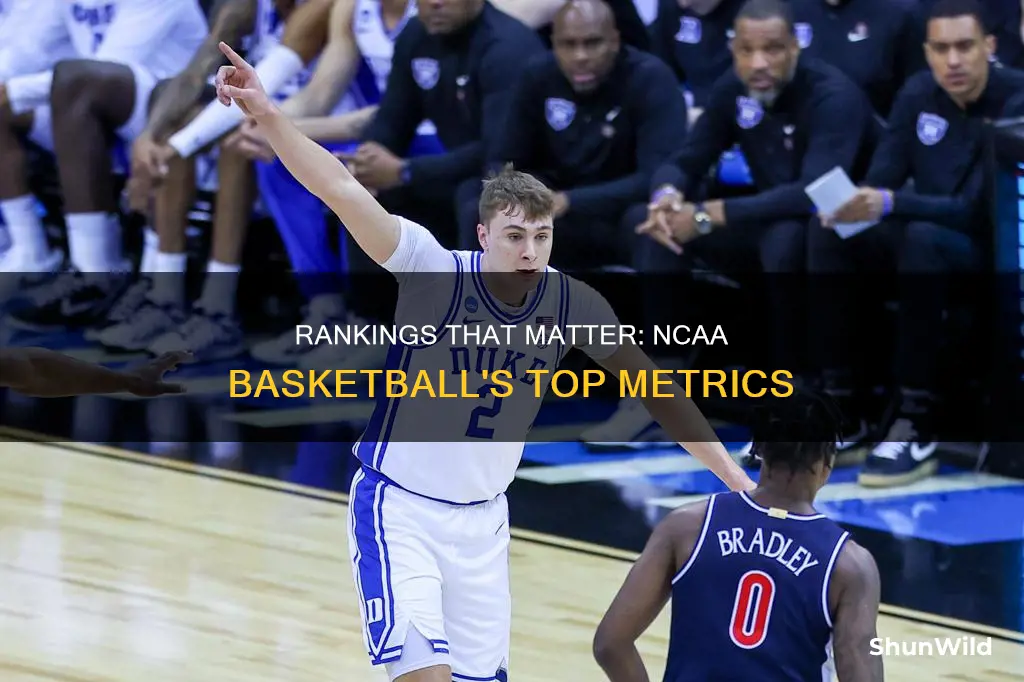 what basketball rankings matter ncaam