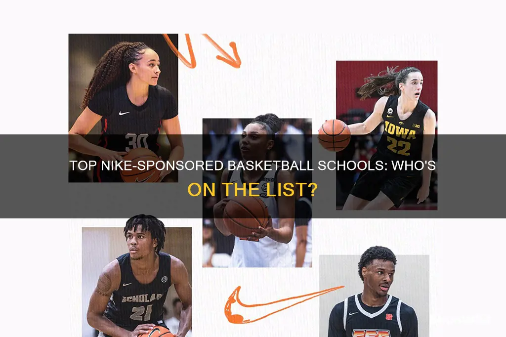 what basketball schools does nike sponsor