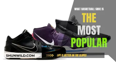 Top Basketball Shoes: What's Trending Now?