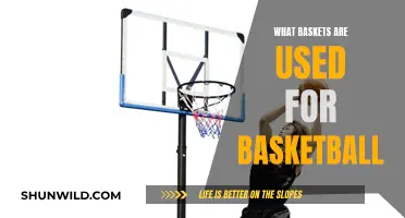 The Evolution of Basketball Baskets: From Wood to Wire