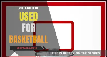 The Evolution of Basketball Nets and Backboards
