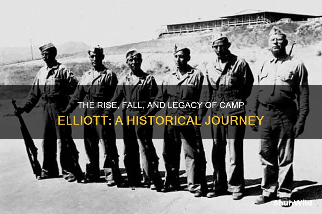 what became of camp elliott