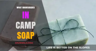 Eco-Friendly Camping: What Ingredients in Camp Soap Biodegrade Safely?