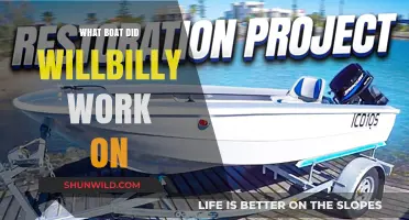 Unveiling Willbilly's Boat: A Journey of Discovery