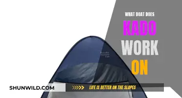 Kado's Boat: Unveiling the Vessel's Identity