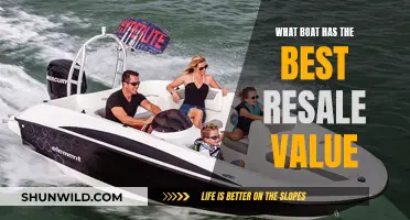 Best Boats for Resale: Top Picks with Best Value