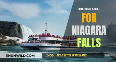 Choosing the Right Boat for Niagara Falls