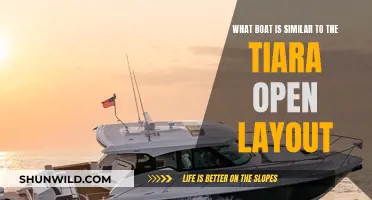 Tiara-Inspired Boats: Exploring Similar Open Layout Vessel Options