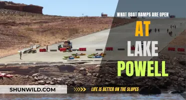 Lake Powell Boat Ramps: Open Access for Boaters