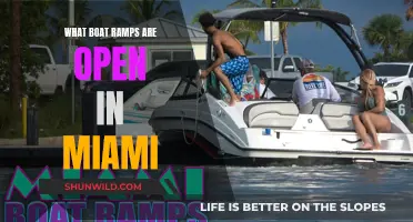 Miami's Best Boat Ramps: Open and Ready for Launch