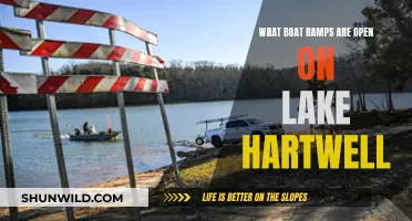 Lake Hartwell: Best Boat Ramps to Use