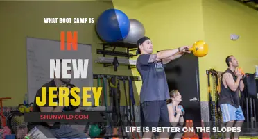 Discover the Best Boot Camp Options in New Jersey Today