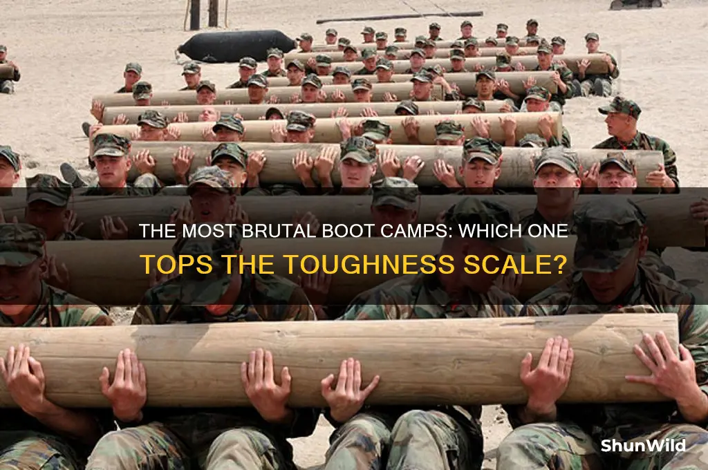 what boot camp is the hardest