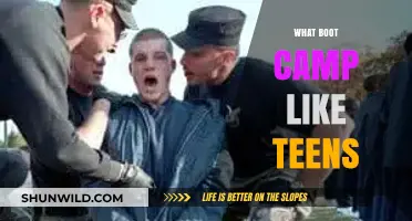 Teen Boot Camp Life: Challenges, Growth, and Real-Life Experiences