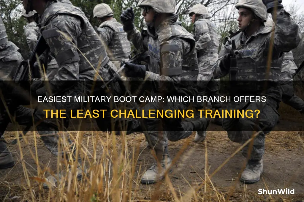 what branch of military has easiest boot camp