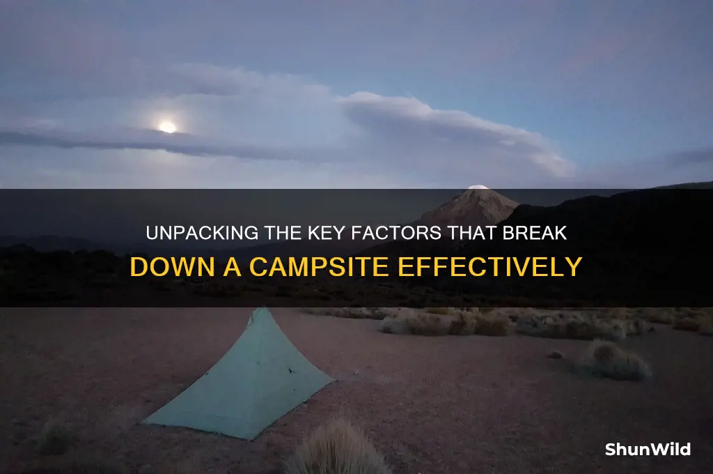 what breaks camp down