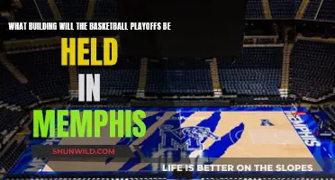 FedExForum: Home of the Memphis Basketball Playoffs