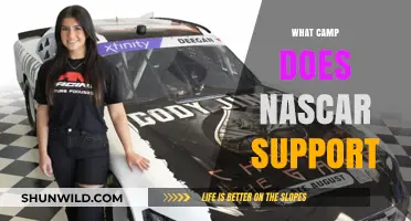 NASCAR's Political Leanings: Uncovering the Camp They Support