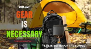 Essential Camp Gear Checklist: What You Need for Outdoor Adventures